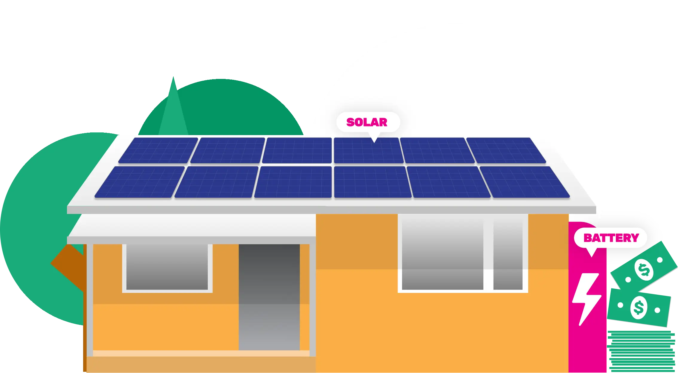 GloBird ZEROHERO home battery plan